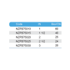 11 NZPB75010 until NZPB75030 2