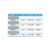 13 590QL5 until 590QL10 2