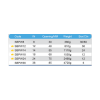 79 SBPW8 UNTIL SBPW36 2