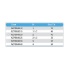 7 NZPB68010 until NZPB68040 2