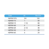 9 NEPB91075 until NEPB9140 2