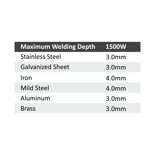 04 HLW1500M