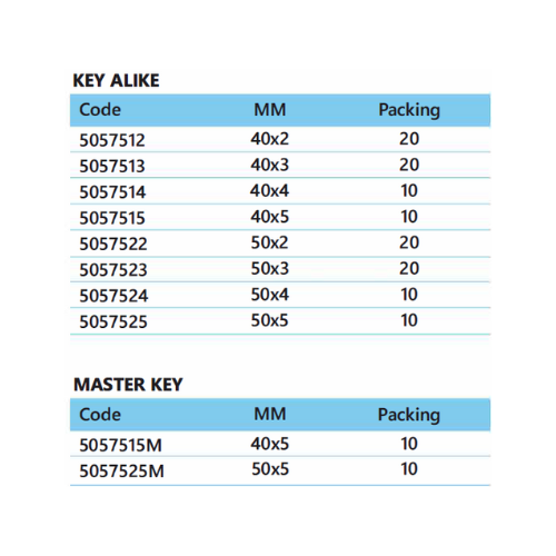 1 5057510 until 5057525M4