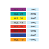 42 NSWS7 1X2 until NSWS7 6X82