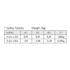 42 NSWS7 1X2 until NSWS7 6X83