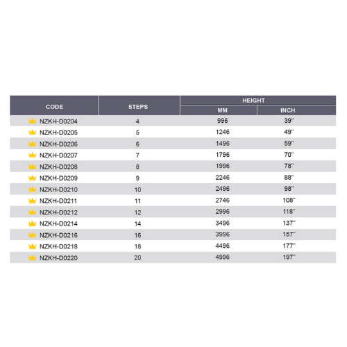 4 NZKHD0204 until NZKHD02204