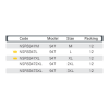 6 NSRS947M until NSRS9473XL2
