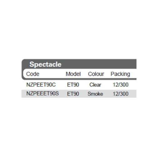 7 NZPEET90C until NZPEEET90S(2)