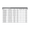 1557 NZST61236BLYE until NZST62448BK(2)