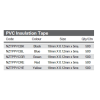 920 NZTPPVCRD until NZTPPVCBK(2)